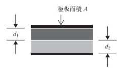 問題画像